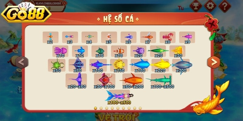 Lý do bạn nên tham gia chơi bắn cá tại GO88