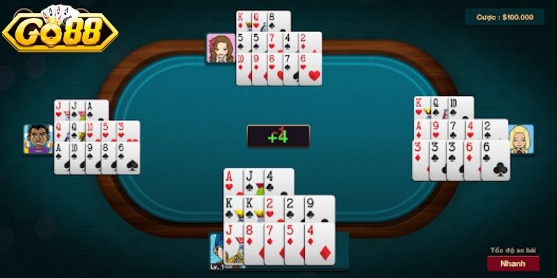 Trình tự vận hành giúp nâng cao hiệu quả xử lý bài