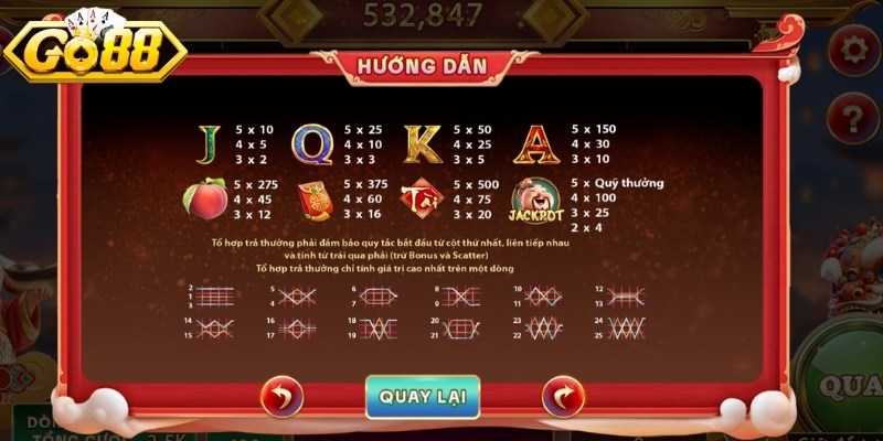 Biểu tượng trong nổ hũ Thần Tài GO88