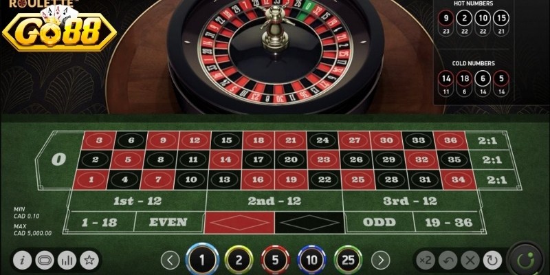 Tổng quan về roulette GO88